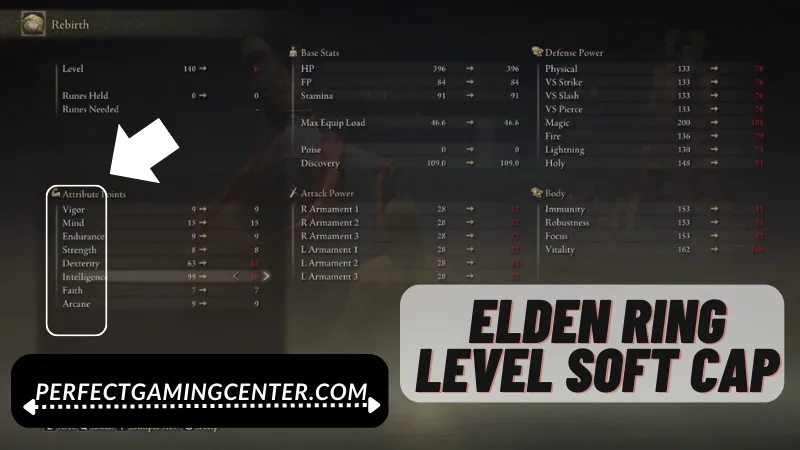 Elden Ring Soft Cap Levels For Every Stat and Attributes