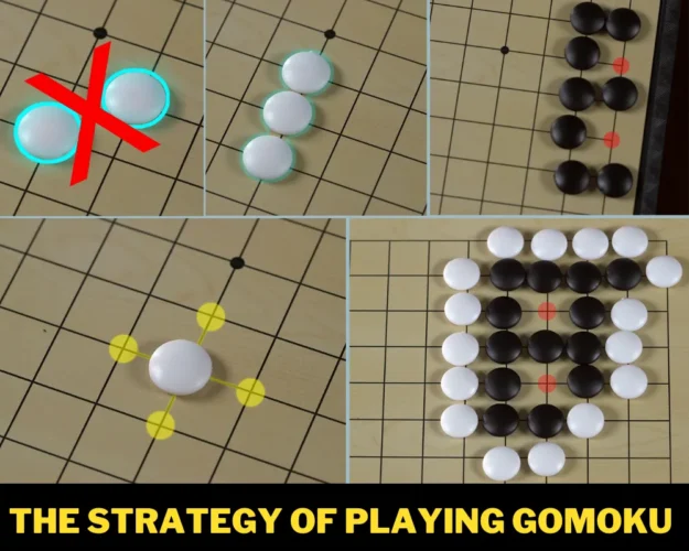 Strategy of Playing Gomoku