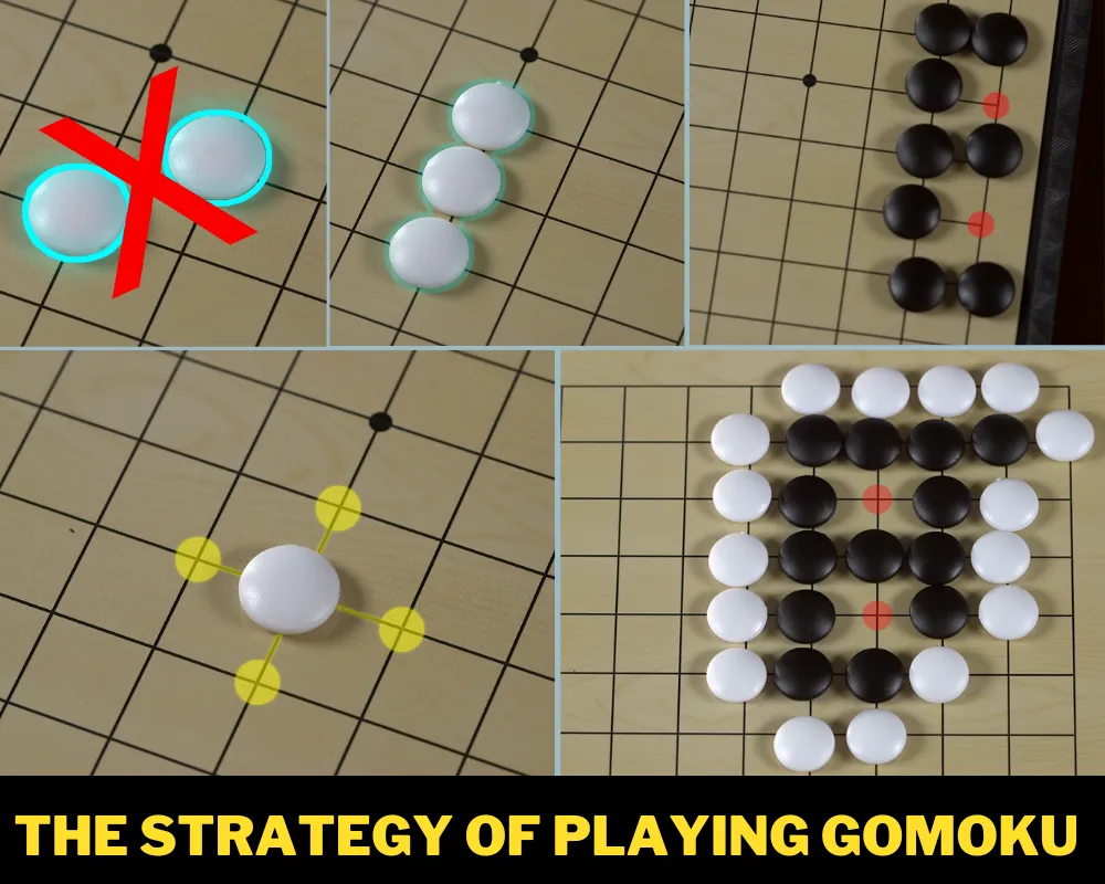 How to Play Gomoku on iMessage And Win Strategy Guide
